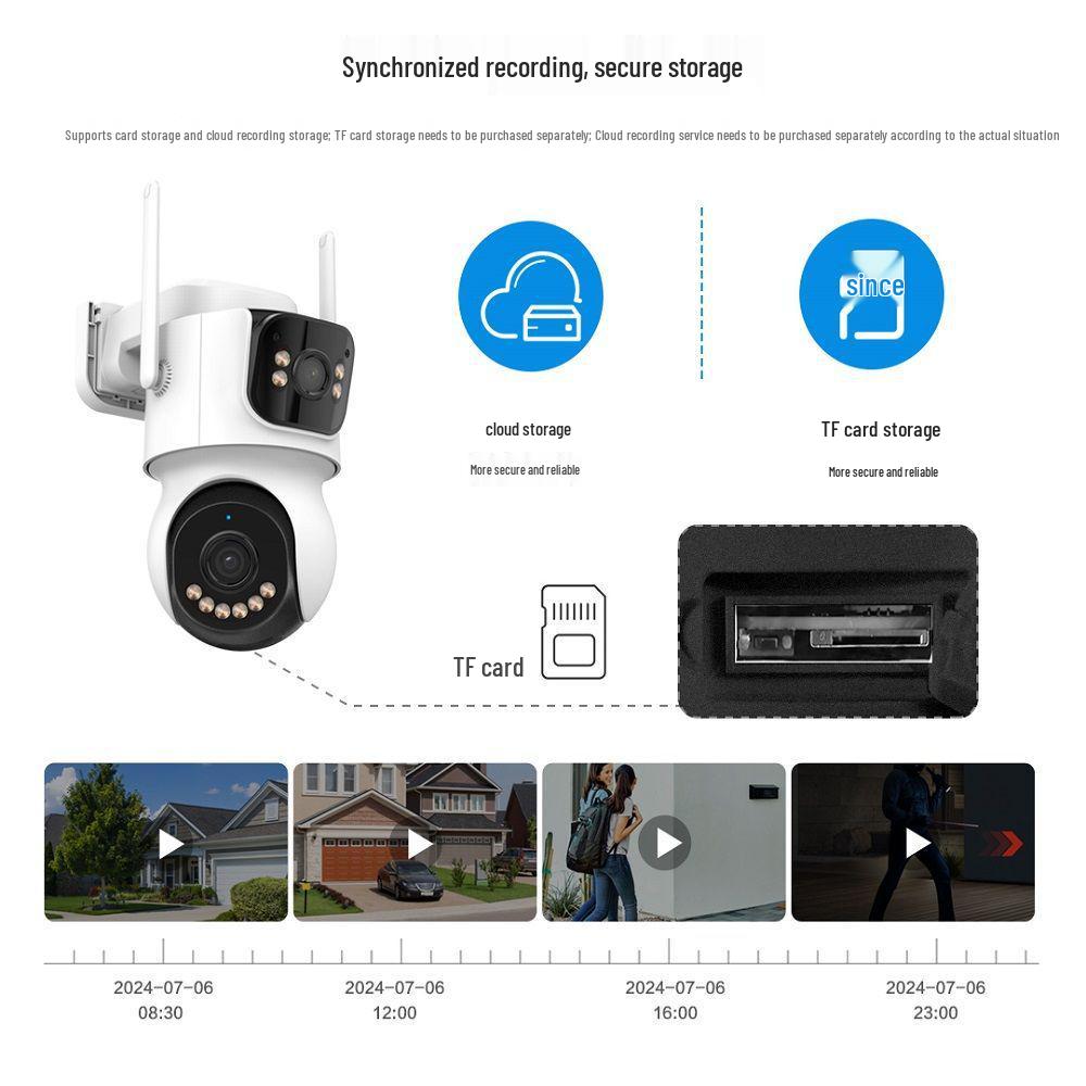 ICSee Dual-Lens PTZ WiFi Solar Camera: 10X Zoom, Low Power, Cross-Border Monitoring