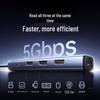 UGREEN USB+Type-C 2-in-1 Ethernet Hub (CN version)