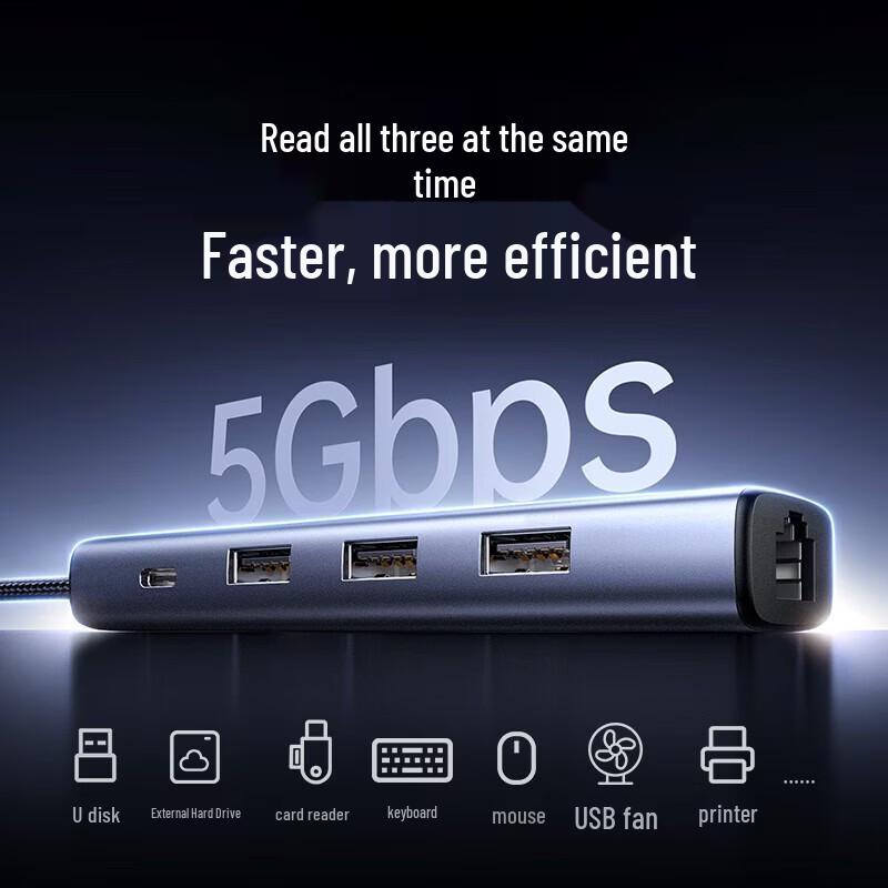 UGREEN USB+Type-C 2-in-1 Ethernet Hub (CN version)