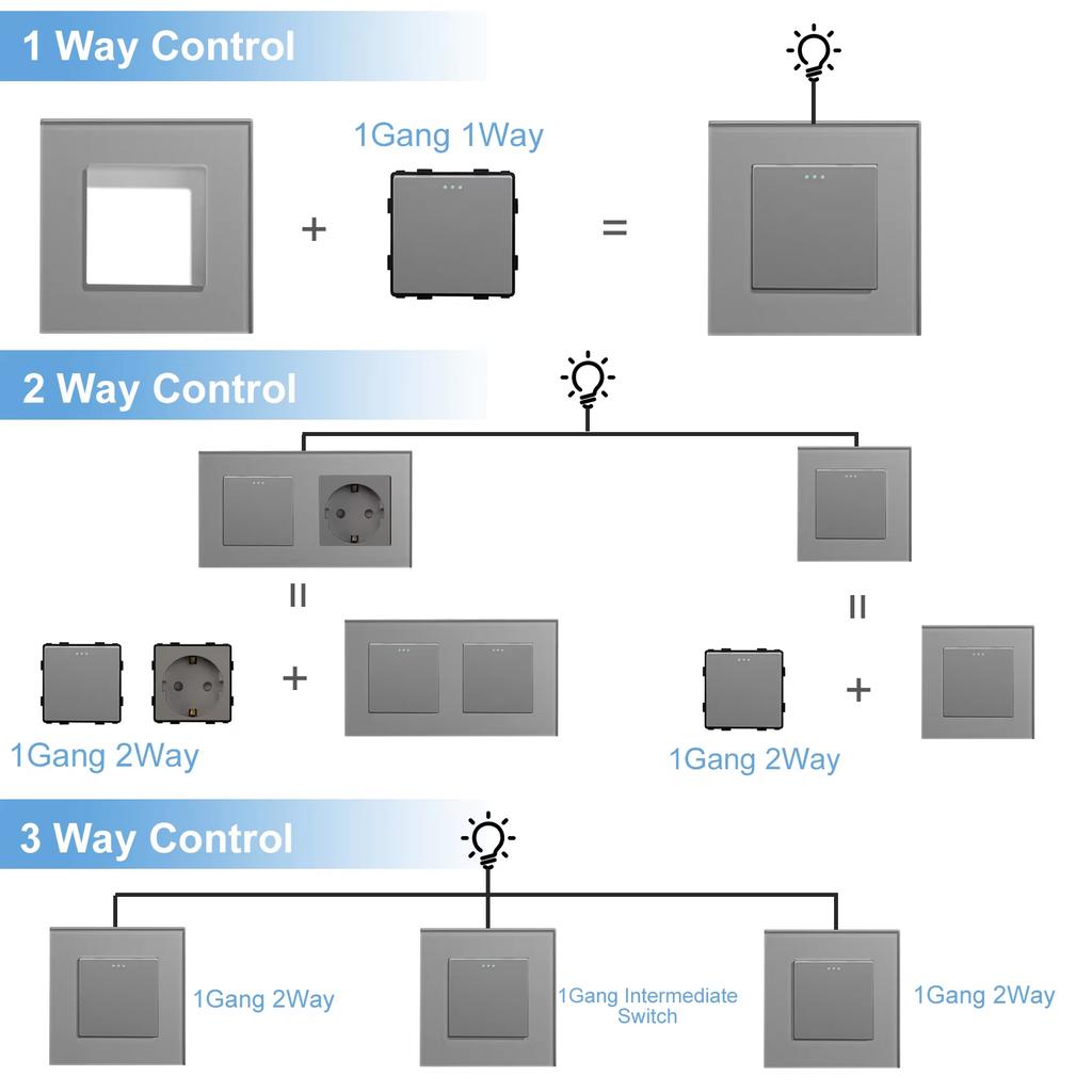 BSEED Mechanical Button Switches TV ST RJ45 Internet CAT5/6 Sockets EU French USB-C Wall Power Socket Glass Frames DIY Parts