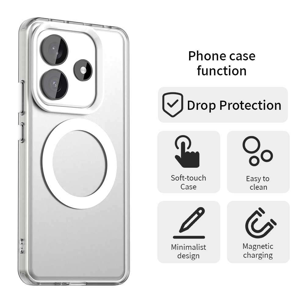 

Для Xiaomi Redmi Note 14 5G Чохол Сумісний з MagSafe PC+TPU+PET Протиударний Чохол для Телефону Orange