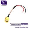 Cabluri, fire și accesorii – Fire și cabluri electrice