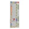 Crayon Shin-chan Pink PBT Keycap Set: Cute, Customizable Dye-Sublimated Keycaps for Mechanical Keyboards