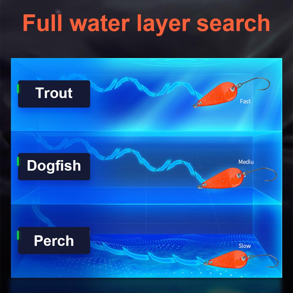 5pcs Spinner Spoon Fishing Lure Trout Bait Artificial Bait Hard Bait Wobbler for Trout Bass Perch