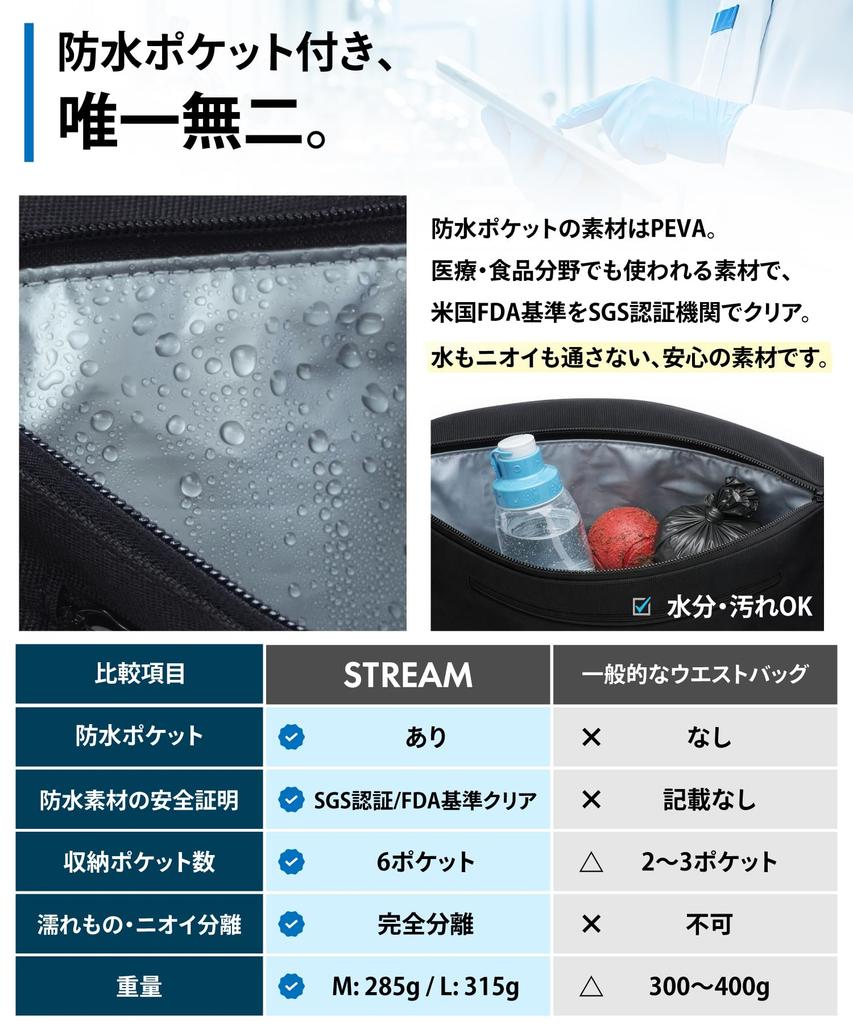 In Begin Large Capacity Body Bag for Waterproof Separates Wet Holds Water Waist 6 Large Size [Featured Magazine] Men, Pocket, Items, Bottles, Bag,