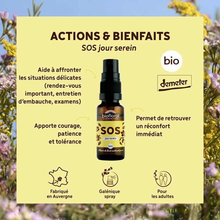 Biofloral 40 Complexe Secours Demeter Spray 20ml