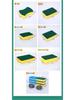 Household Kitchen Dishwashing Scrubber Sponge Block