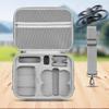 Carrying Case for DJI Neo & Drone Storage Bag Travel Case PU Leather Portable Handbag Wear-Resistant Portable Shoulder Bag