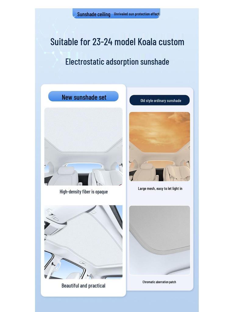 ARCFOX T1 Alpha S5 T5 T6 Koala S Electrostatic Sunroof Heat Insulation Sunshade