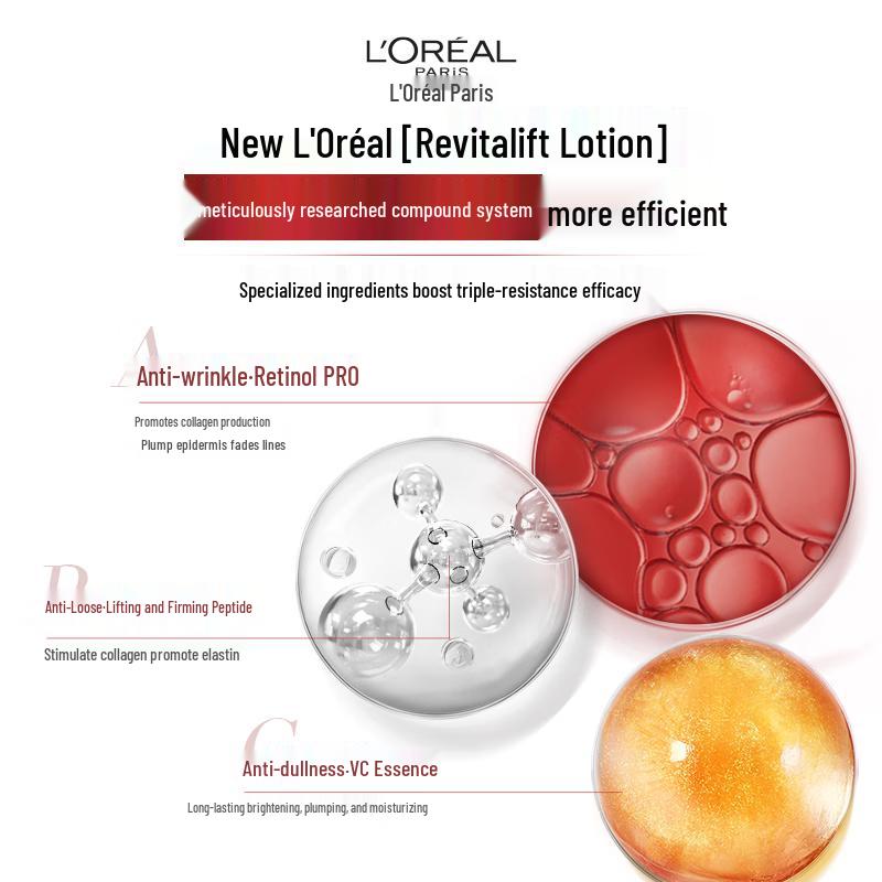 L'Oréal Revitalift Skincare Gift Set