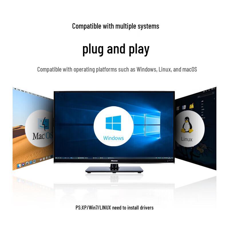 UGREEN USB 3.0 Hub with Gigabit Ethernet Adapter