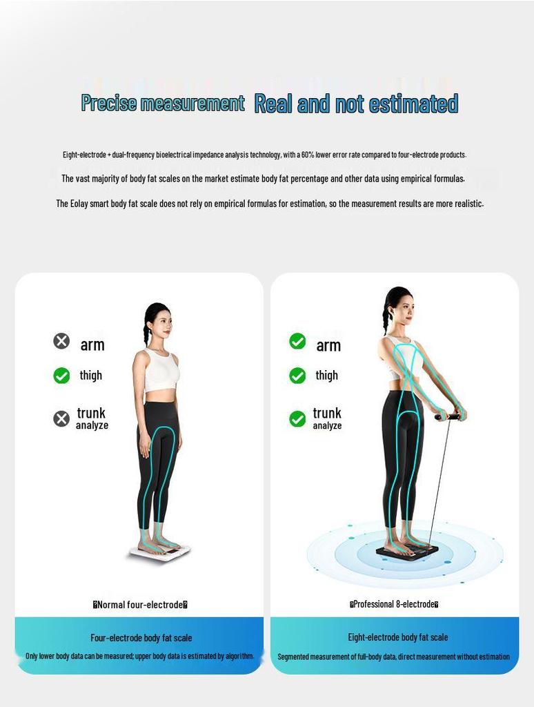 Smart Bluetooth Body Fat Scale with Precise APP Measurement for Fitness and Health