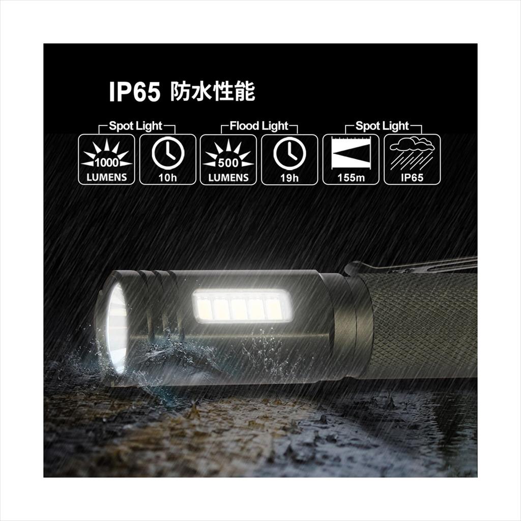 Nicron LED Handheld Magnetic 5 Brightness for Outdoor and Inspection Light, Slim, Clip, Compact, Rechargeable, Type-C, Waterproof, Spotlight, Levels,