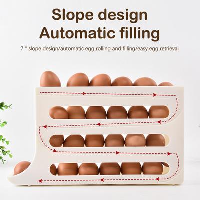 Refrigerator Egg Storage Box Kitchen Egg Box Storage Egg Box Four-Layer Dedicated Egg Carton Egg Rolling Egg Storage Box