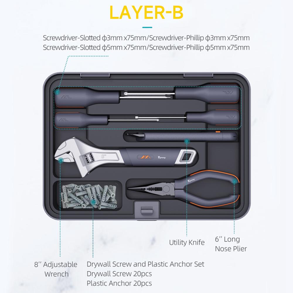 Multifunctional Home & Auto & Woodworkers Repair Tool Kit, Customizable General Household Tool Kit  Perfect for Homeowner Diyer Handyman