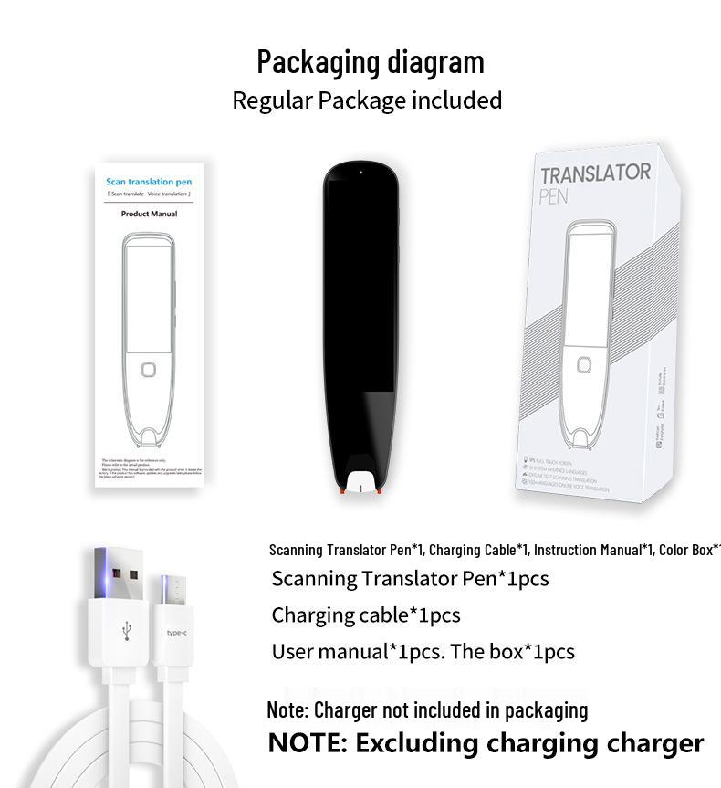 Multilingual English Translation & Scanning Pen for Cross-Border Learning and Language Translation
