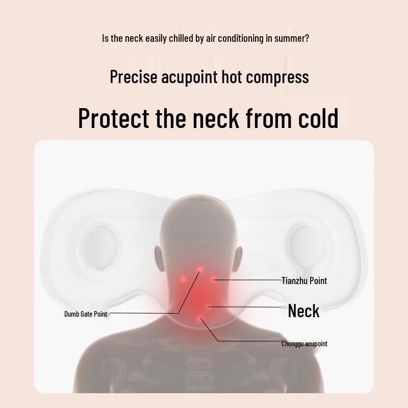 SKG P1 Neck Support & Sleep Pillow