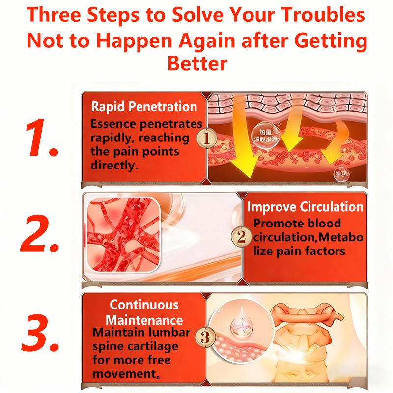 Lumbar Intervertebral Disc Herniation Paste Auxiliary Treatment Lumbar Process Compression Nerve Low Back Pain Leg Pain Special Hot Compress Paste