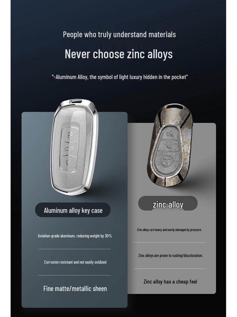 Geely Car Key Cover for GL, Xingyue, Boyue, Emgrand GS, Borui, X6, Vision, Xingrui, Panda Mini