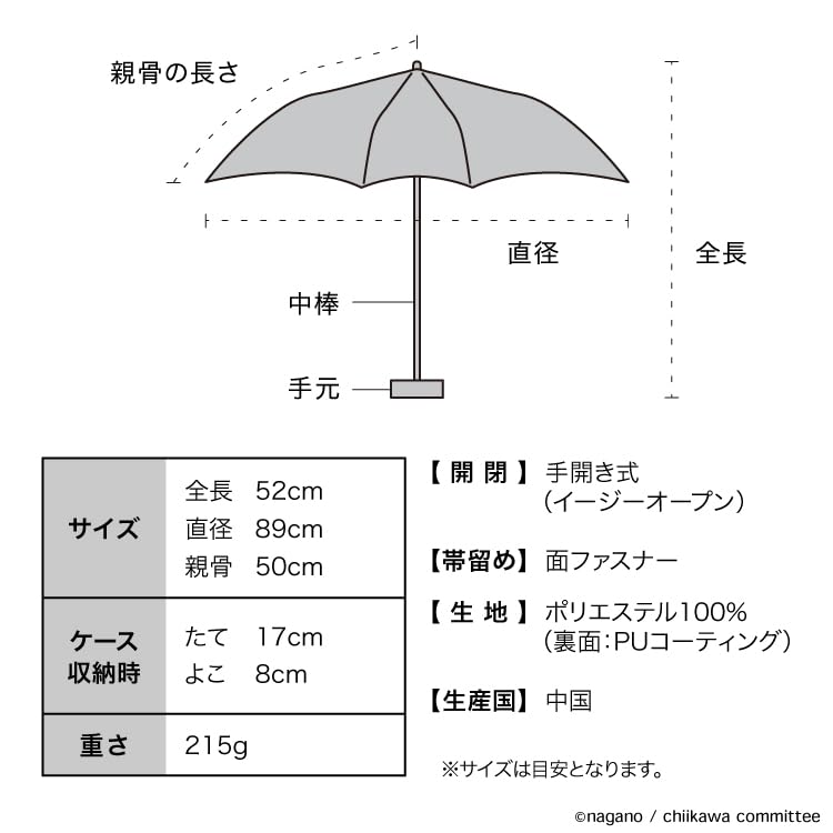 Chiikawa Cherry Blossom Viewing Mini Sunshade Parasol Light UV Heat Suitable for Rain or Folding Umbrella with a Cute Collaboration Design featuring a