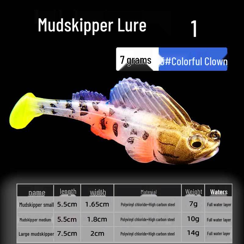 Mudskipper Anti-Snag T-Tail Soft Bait Lure for Bass, Catfish, Blackfish & Mandarin Fish