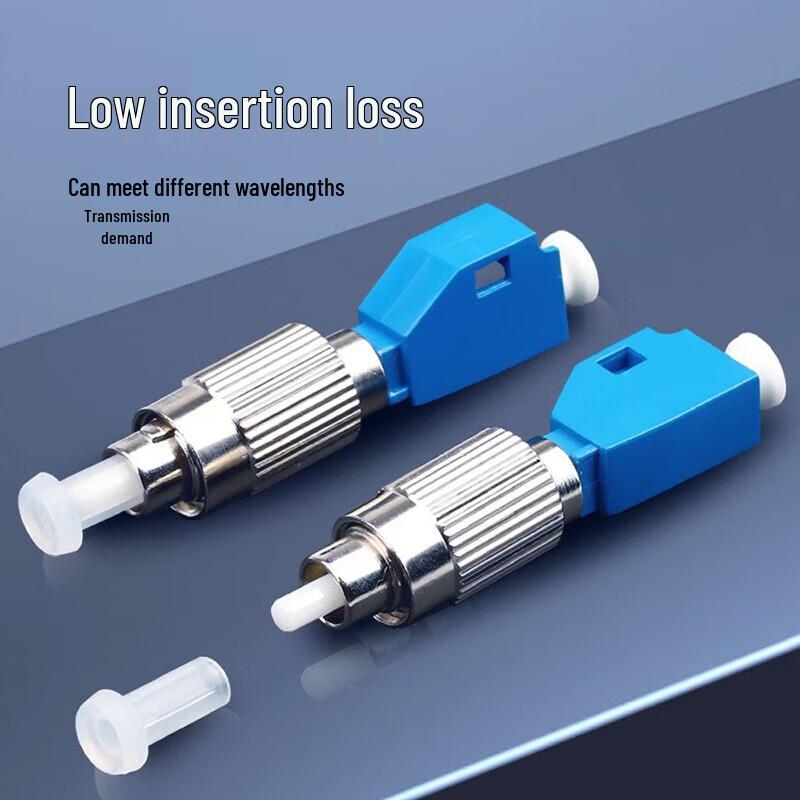 BIAZE Fiber Optic Adapter