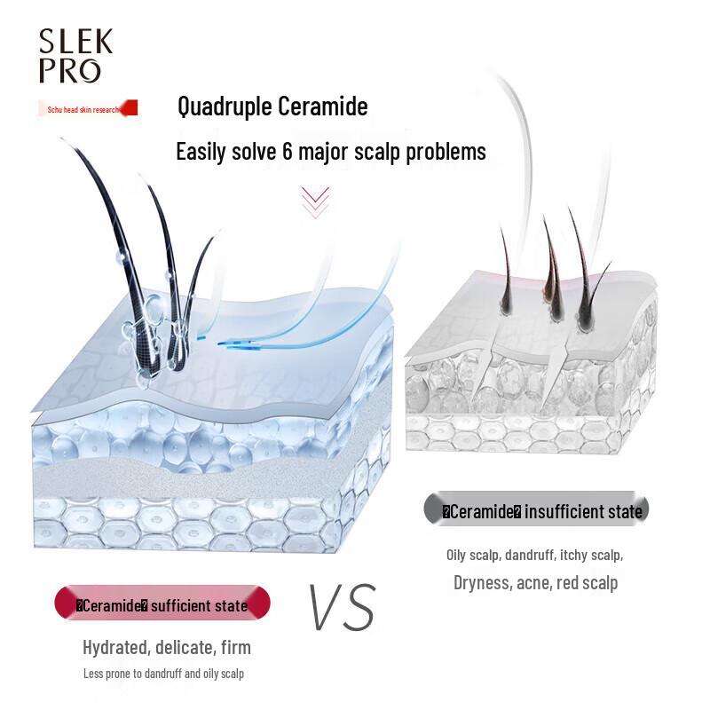 Sulei PRO Scalp Moisturizing Smooth Anti-Dandruff Shampoo 711ml