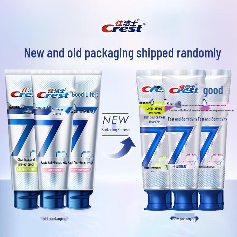 

Crest Specialized Anti-Sensitivity Gum Care Toothpaste