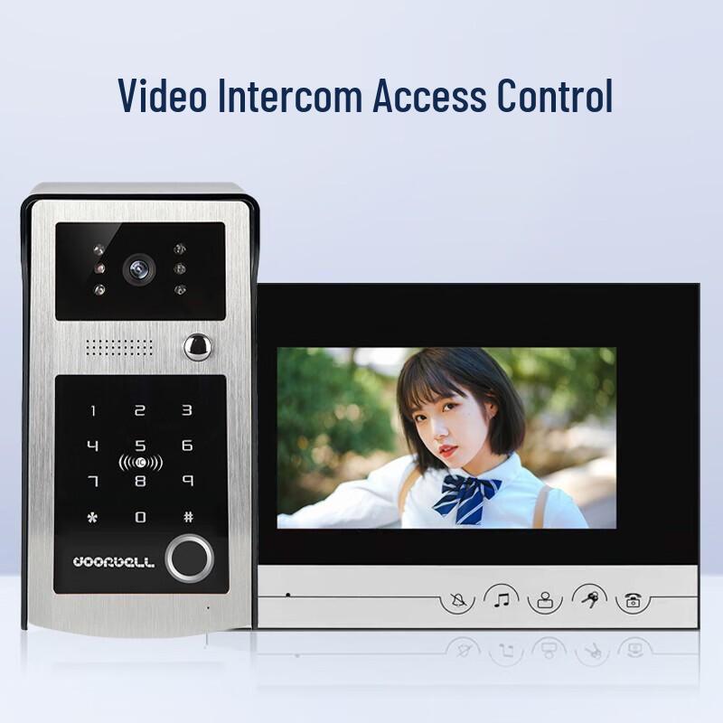 Realand KS300 Smart Video Intercom Access Control System CN plug (adapter included)