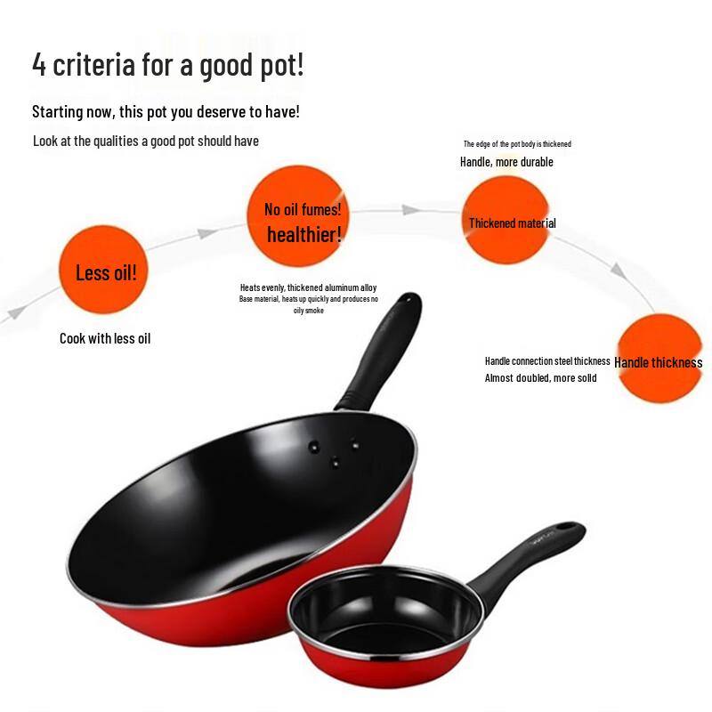 SUPOR Wok- und Pfannenset