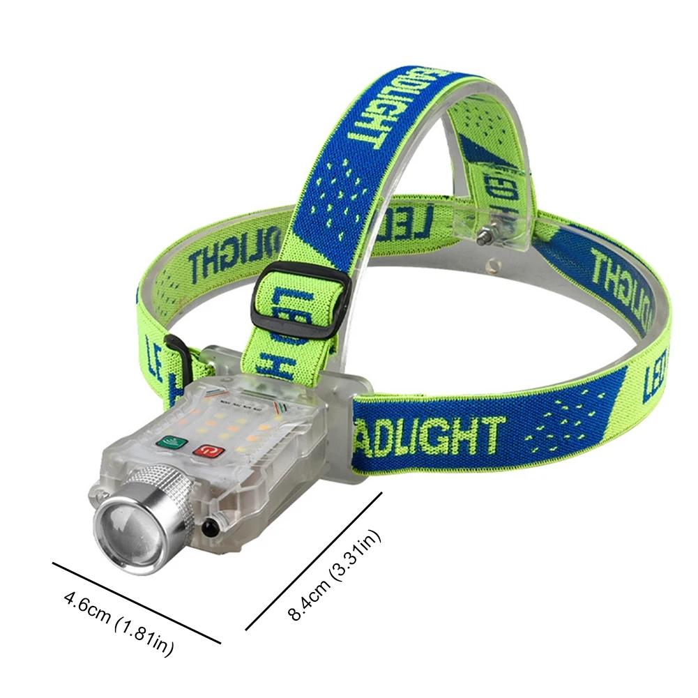 COB Hat Clip Headlight Type-C Rechargable Portable Flashlight Motion Sensor Multifunctional Headlight for Night Riding Fishing