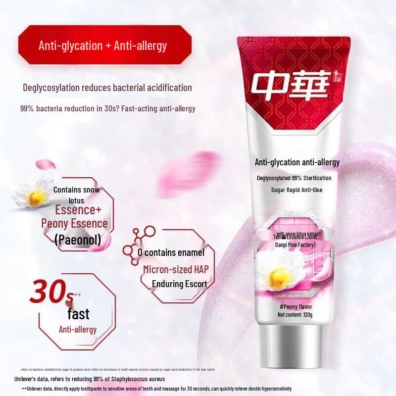 Zhonghua Anti-Sugar & Whitening Toothpaste Collection