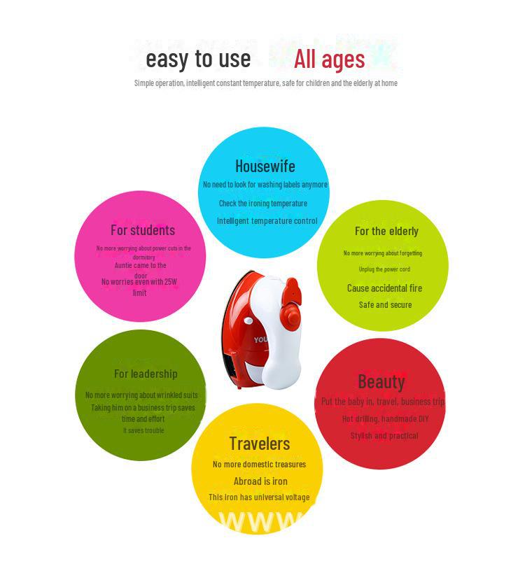 Compact Handheld Electric Iron for Dorms and Households