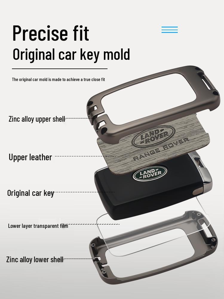 2023 Land Rover Key Case for Range Rover, Defender, Discovery, Velar