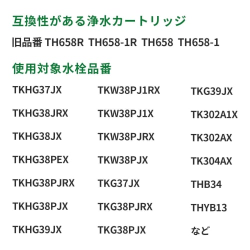 HOME TELLER TH658-1S [JIS Standard Domestically Tested] Replacement Water Filter Cartridges for TH658S Water Filters and Mixer Taps (3-Pack/Compatible