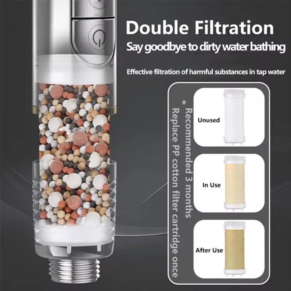 One-Key Stop Shower Head with Filter Element Shower Sprayer Head  Bathroom Accessories