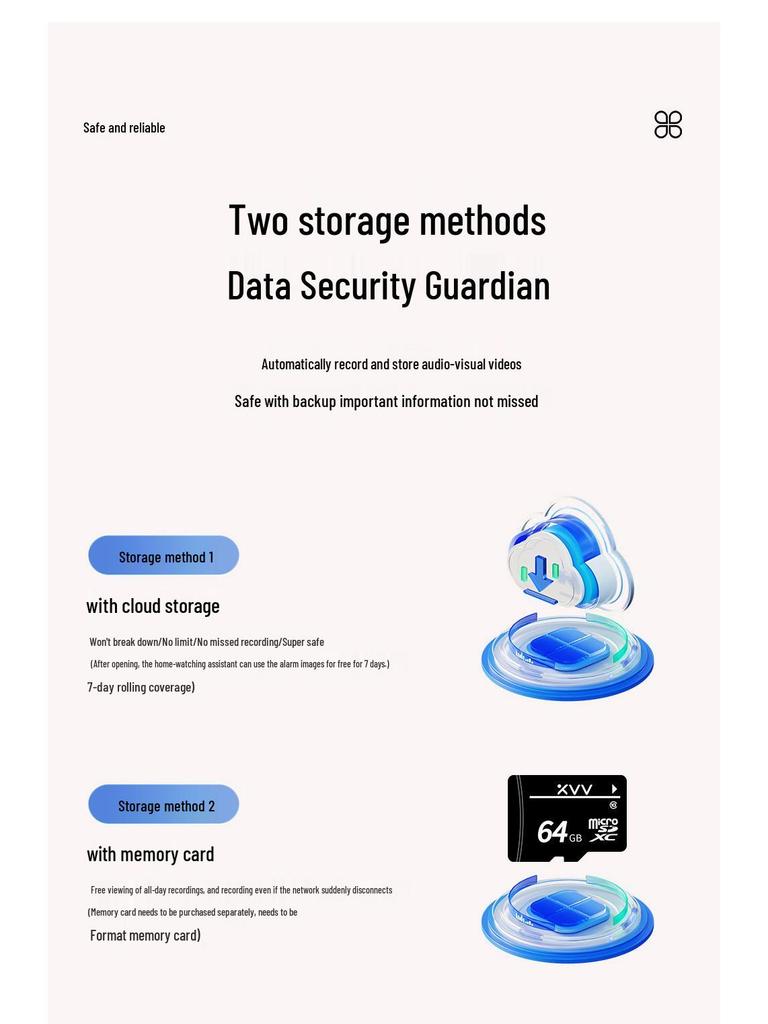 V380 Panoramic WiFi Bulb Camera with Dual-Light Night Vision & Remote Control