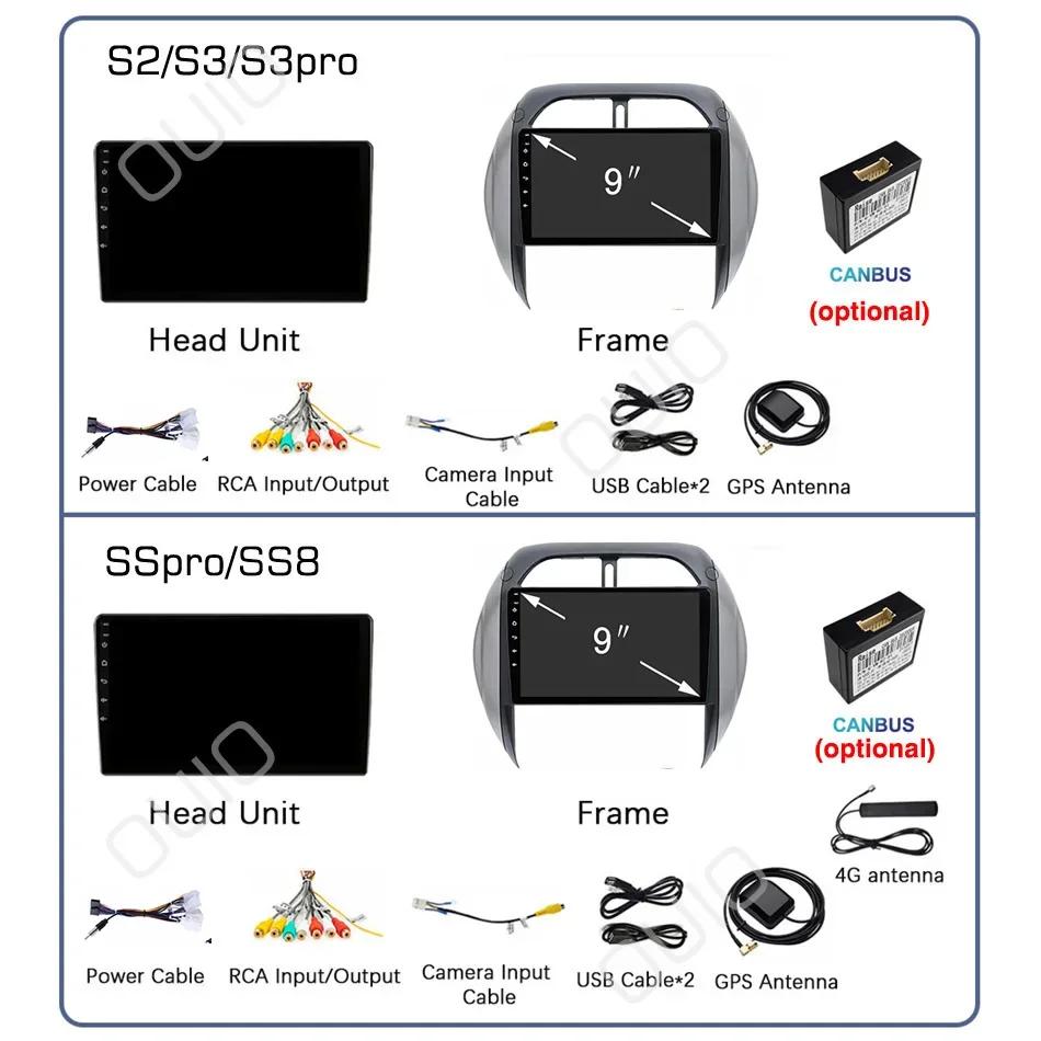 8GB+128GB Android Radio For TOYOTA RAV4 2003 2004 2005 Car stereo Multimedia Player Carplay Auto GPS navigation 2DIN