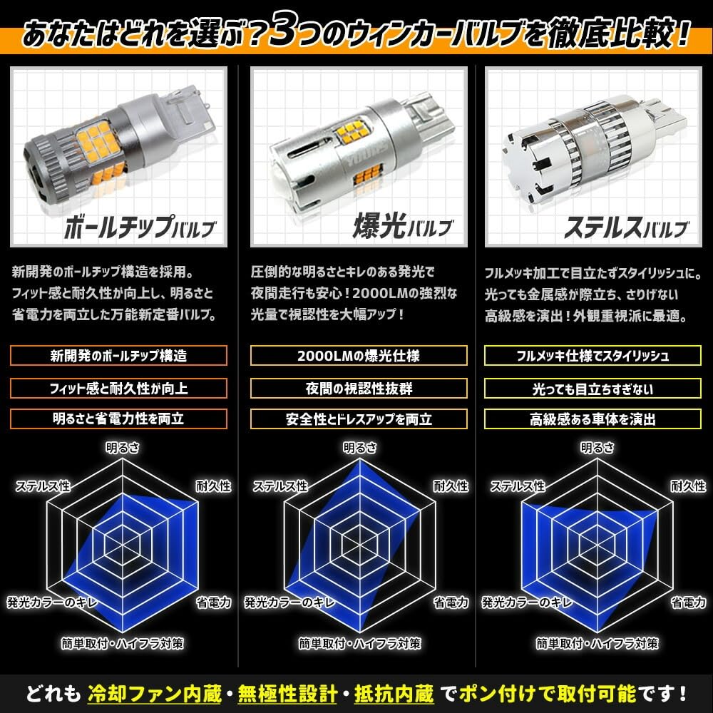 YOURS 90 Series Noah LED Turn Signal Bulb with Projector Built-in Resistor [2 Pieces]