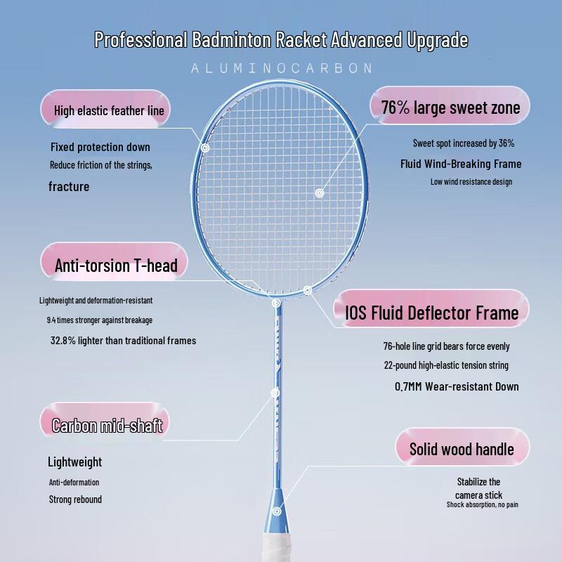 UMAY Ultralight Carbon Fiber Badminton Racket Set