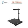 Echipamente electronice de birou – Scanere