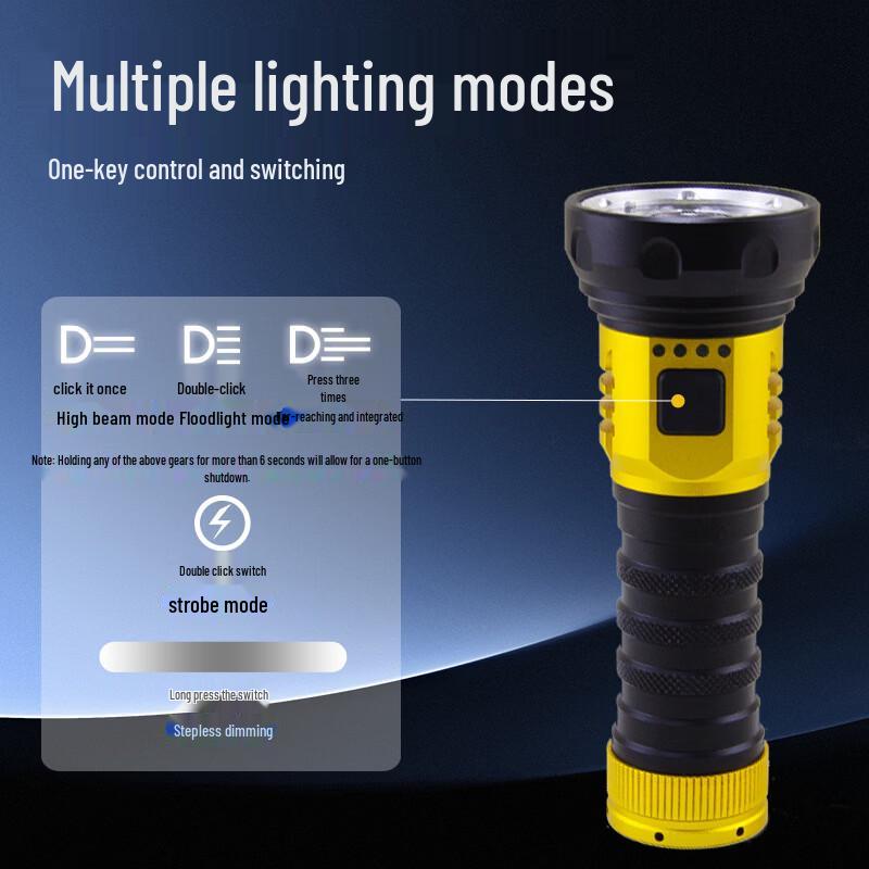 Li Shi AK196 Outdoor Rechargeable Flashlight