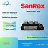 SanRex PK25F Series: PK25F-40, PK25F-60, PK25F-80, PK25F-120, PK25F-160.