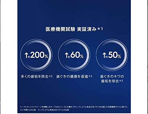 Braun Electric Toothbrush Oral-B iO9 Rose Quartz iOM94K11ADRQ [Rotary/AC100V-240V]