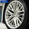 Jante, roți și accesorii auto – Anvelope și accesorii