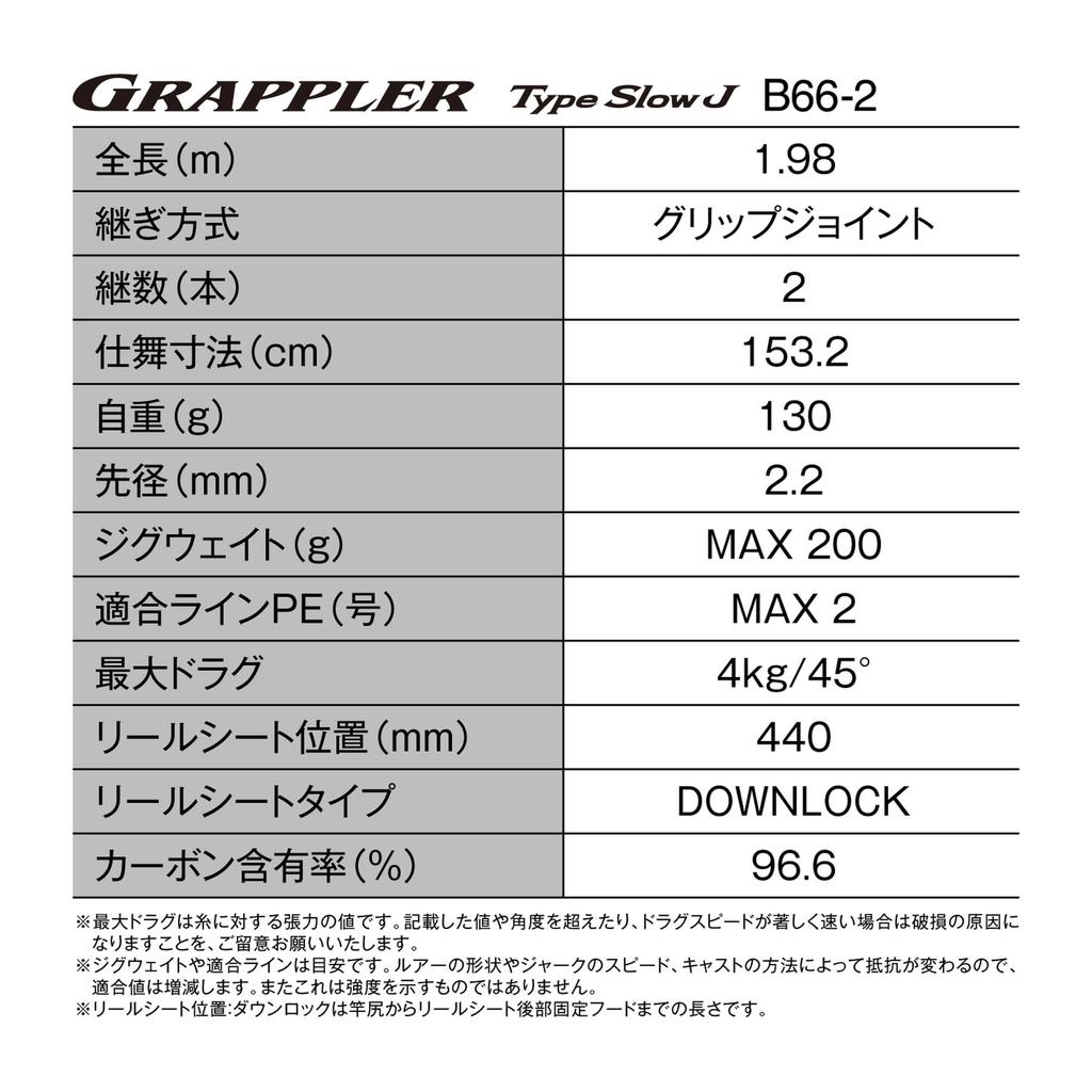Shimano Offshore Rod 25 Grappler Type Slow J B66-2