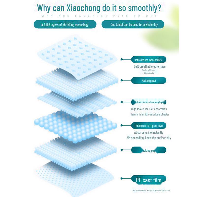 Verdickte Einweg-Urinpads für Hunde – desodorierend, atmungsaktiv und sehr saugfähig.