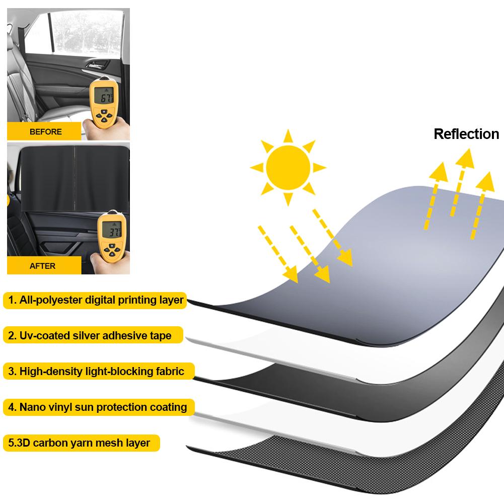 Magnetic Dual- Layer Car Sun Shade Curtain Mesh Window Shade Sun Protection Heat Blocking
