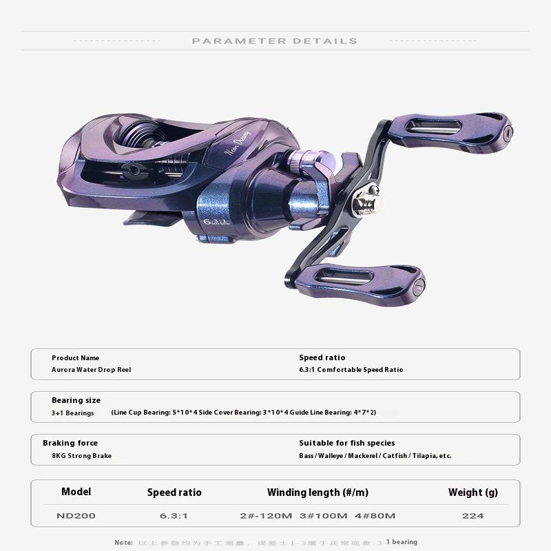 Casting Reel 6.3:1 High Gear Ratio Two-handed Use Lightweight and Portable Suitable for Fresh and Salt Water Ideal Birthday and New Year Gift