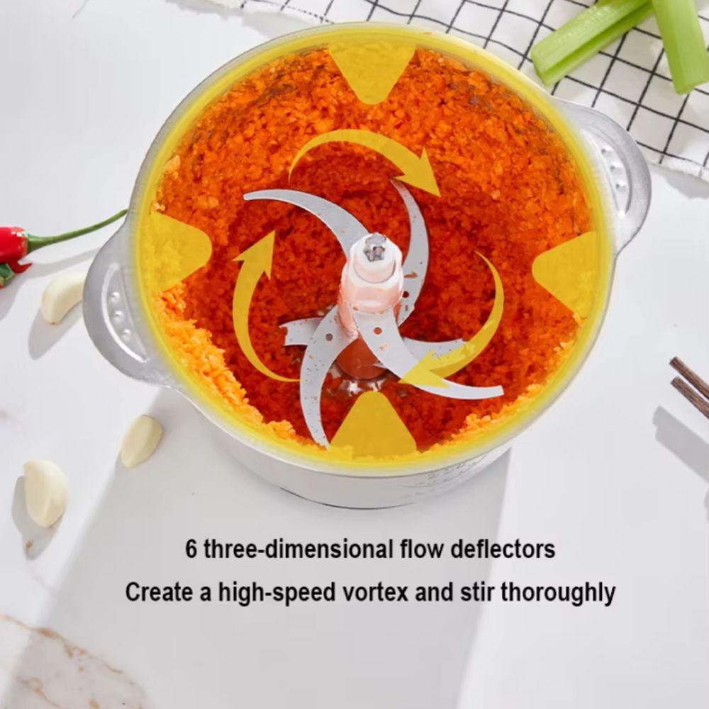 Многофункциональная мясорубка Умная электрическая мясорубка Измельчитель Блендер Кухонная